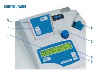 Control panel Autester ST DRY PV II