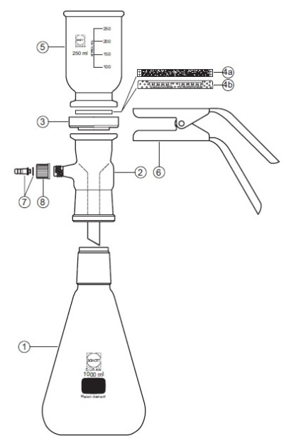 DURAN® Filtering Apparatus_1