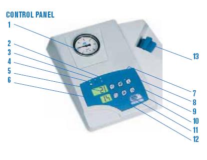 Control panel Presoclave II